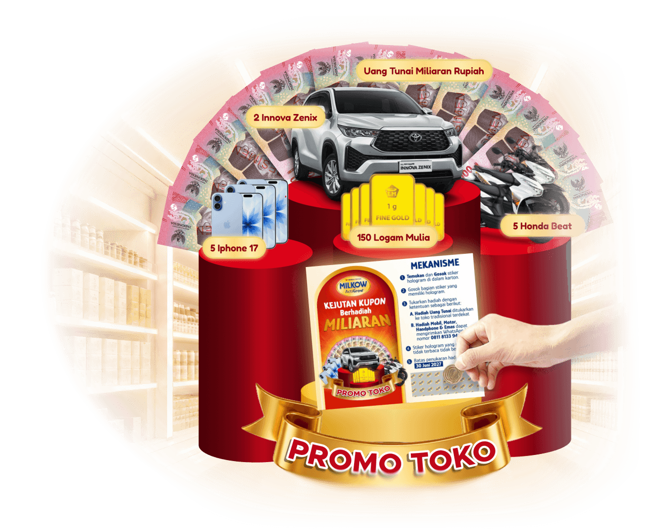 Ilustrasi hadiah Kejutan Mitra Miliaran MILKOW