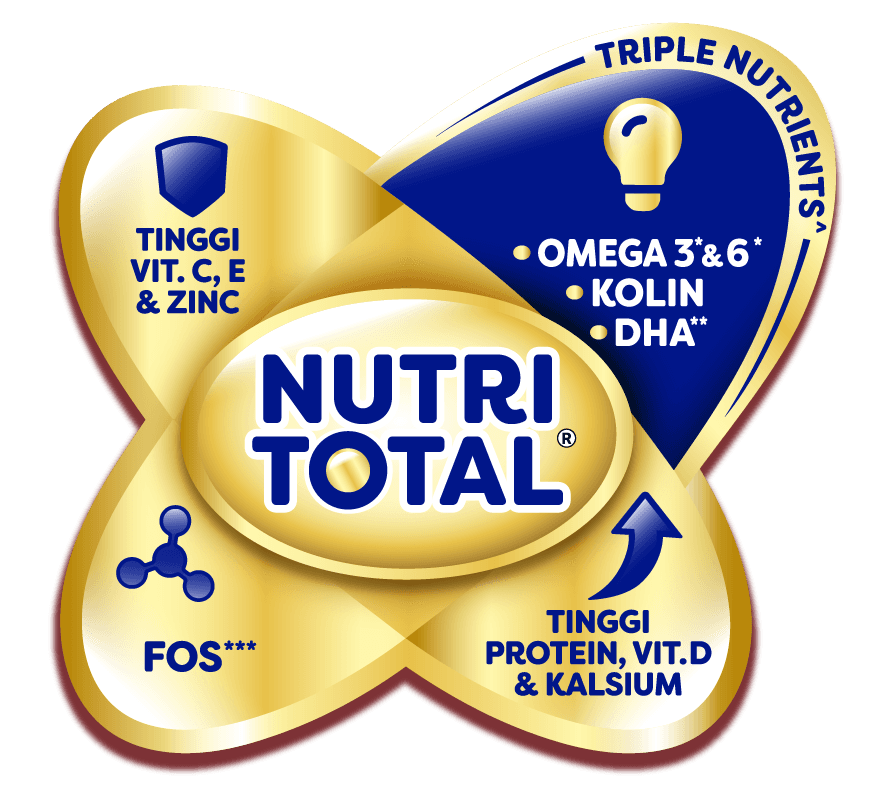 nutri total (30 apr) (1).png