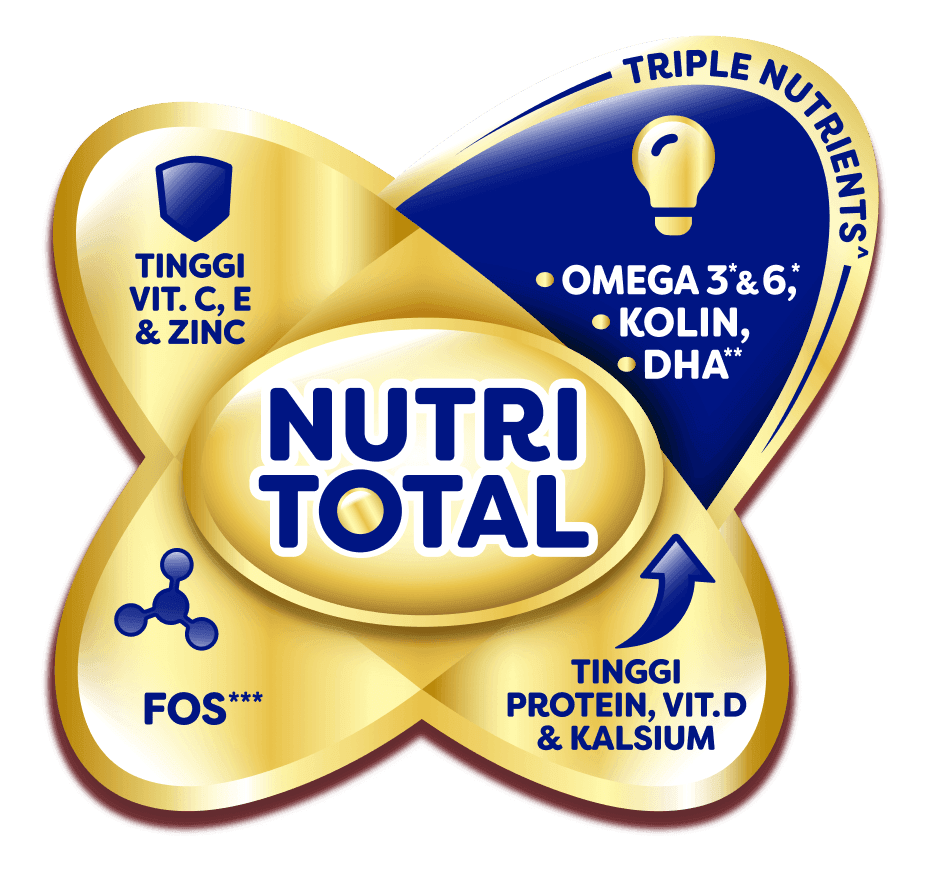 Pertumbuhan Anak Optimal dengan NutriTotal